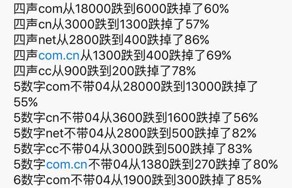 注册域名可以赚钱吗